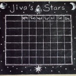 Slate Star Chart